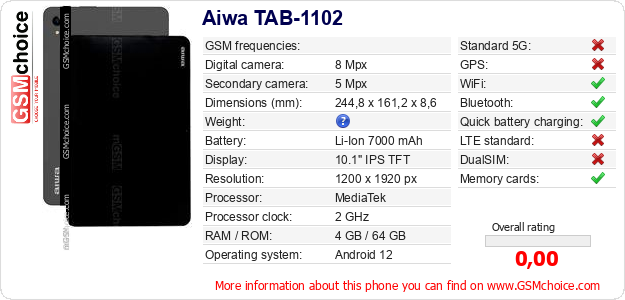 Aiwa TAB-1102 technical specifications Aiwa TAB-1102 technical specifications
