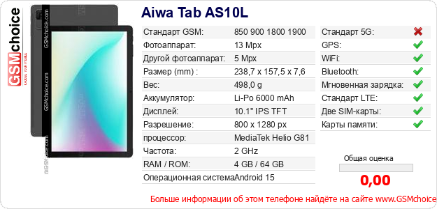 Aiwa Tab AS10L Технические данные телефона Aiwa Tab AS10L Технические данные телефона