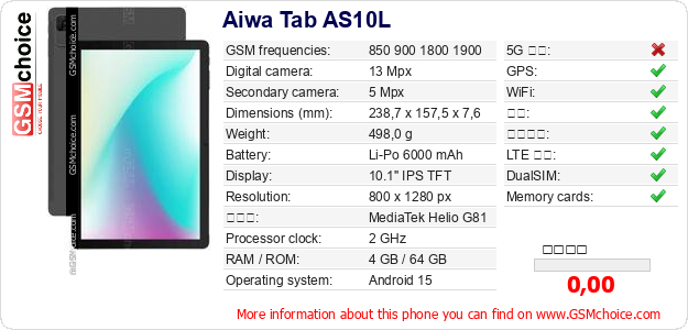Aiwa Tab AS10L 手机技术数据