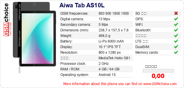 Aiwa Tab AS10L 手機技術數據