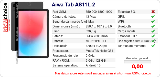 Aiwa Tab AS11L-2 Datos técnicos del móvil Aiwa Tab AS11L-2 Datos técnicos del móvil