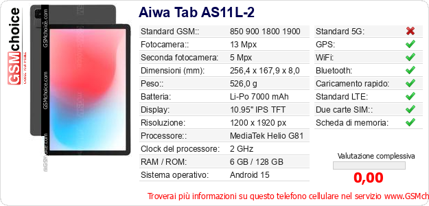 Aiwa Tab AS11L-2 Dati tecnici di telefono cellulare Aiwa Tab AS11L-2 Dati tecnici di telefono cellulare