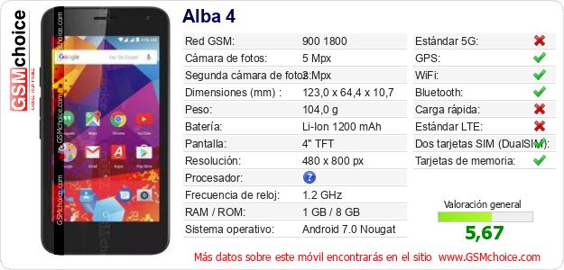 Alba 4 Datos técnicos del móvil Alba 4 Datos técnicos del móvil