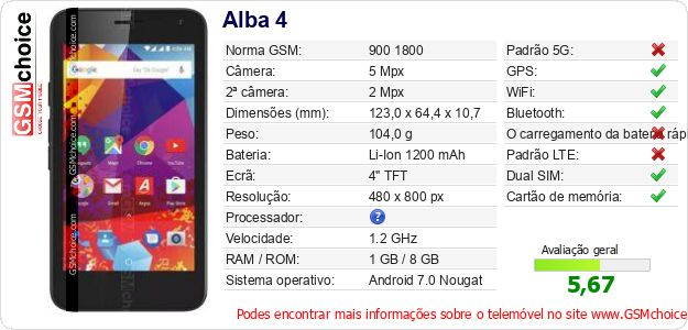 Alba 4 Especificações técnicas do telemóvel 