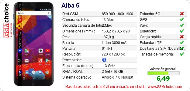 Alba 6 Datos técnicos del móvil Alba 6 Datos técnicos del móvil