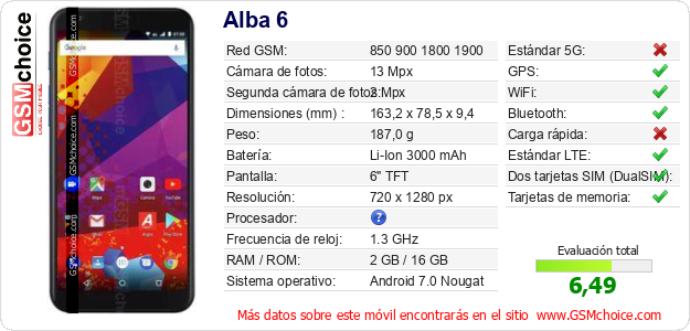 Alba 6 Datos técnicos del móvil Alba 6 Datos técnicos del móvil