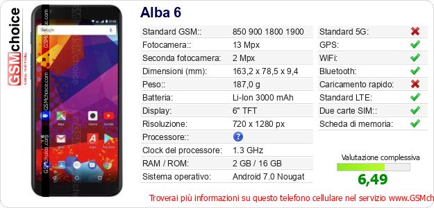 Alba 6 Dati tecnici di telefono cellulare 