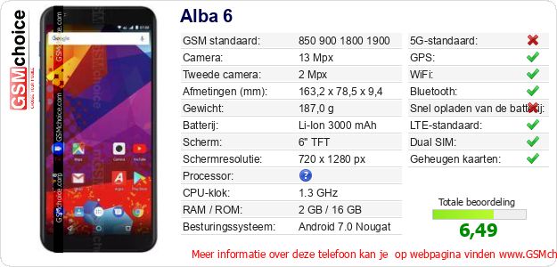 Alba 6 Technische gegevens 