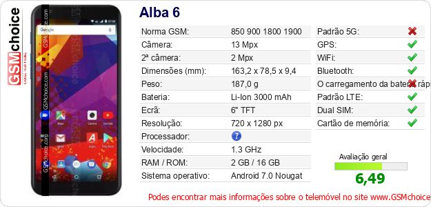 Alba 6 Especificações técnicas do telemóvel Alba 6 Especificações técnicas do telemóvel