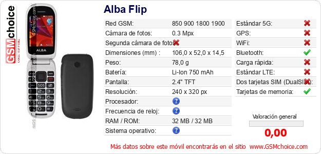 Alba Flip Datos técnicos del móvil Alba Flip Datos técnicos del móvil