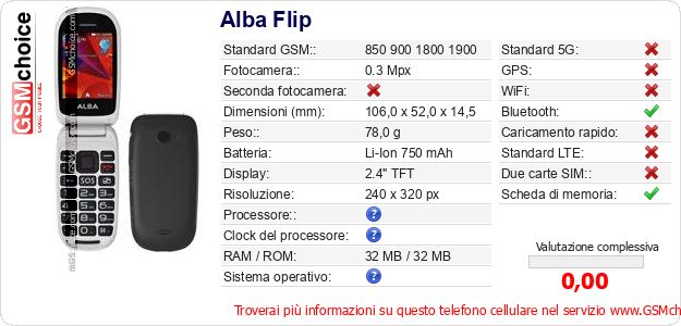 Alba Flip Dati tecnici di telefono cellulare 