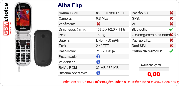 Alba Flip Especificações técnicas do telemóvel Alba Flip Especificações técnicas do telemóvel