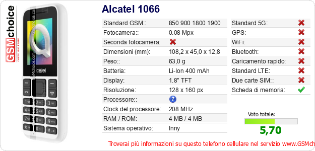 Alcatel 1066 Dati tecnici di telefono cellulare 