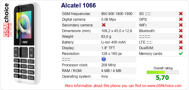 Alcatel 1066 手機技術數據