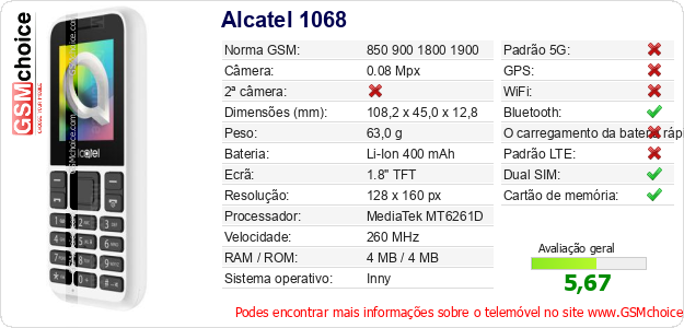 Alcatel 1068 Especificações técnicas do telemóvel 