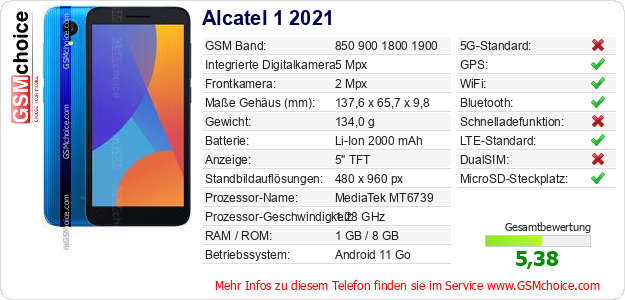 Alcatel 1 2021 technische Daten Alcatel 1 2021 technische Daten