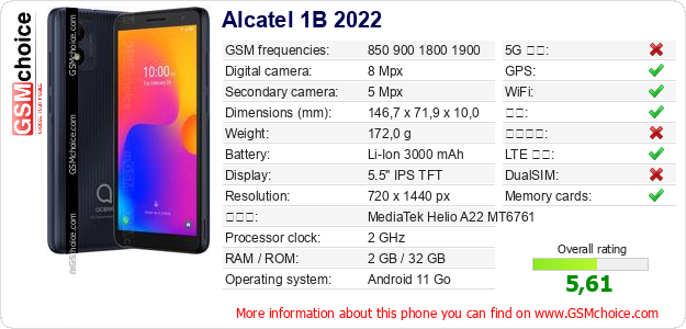Alcatel 1B 2022 手机技术数据