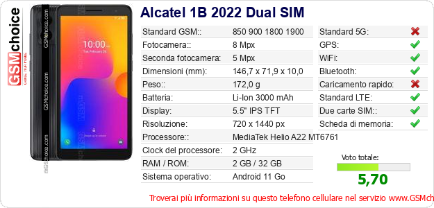 Alcatel 1B 2022 Dual SIM Dati tecnici di telefono cellulare  Alcatel 1B 2022 Dual SIM Dati tecnici di telefono cellulare