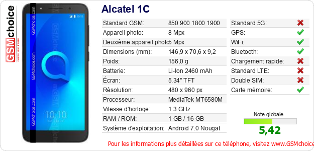 Alcatel 1C Fiche technique