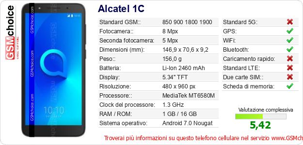 Alcatel 1C Dati tecnici di telefono cellulare Alcatel 1C Dati tecnici di telefono cellulare