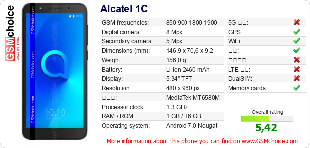 Alcatel 1C 手机技术数据