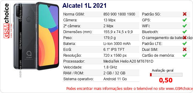 Alcatel 1L 2021 Especificações técnicas do telemóvel 