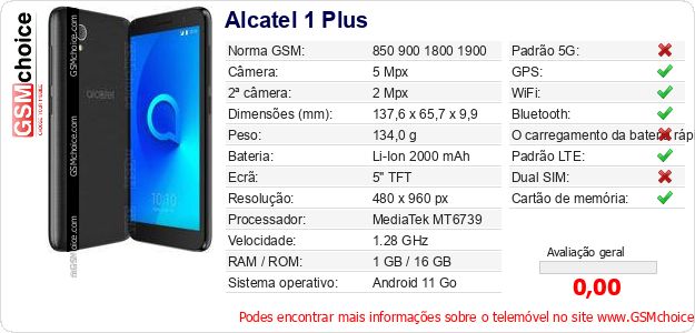 Alcatel 1 Plus Especificações técnicas do telemóvel Alcatel 1 Plus Especificações técnicas do telemóvel