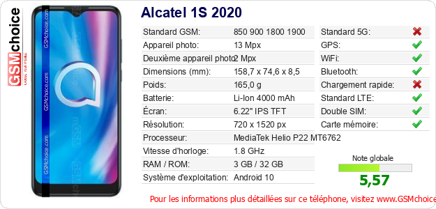 Alcatel 1S 2020 Fiche technique