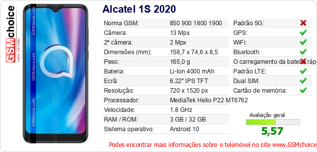 Alcatel 1S 2020 Especificações técnicas do telemóvel 