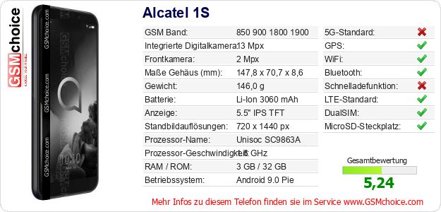 Alcatel 1S technische Daten Alcatel 1S technische Daten