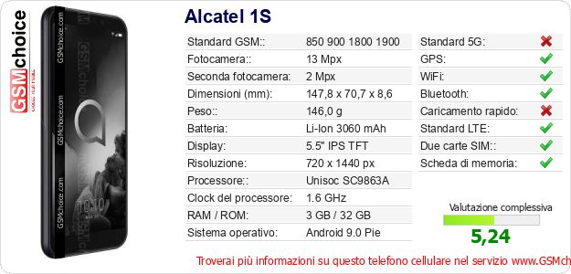 Alcatel 1S Dati tecnici di telefono cellulare Alcatel 1S Dati tecnici di telefono cellulare