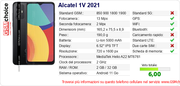 Alcatel 1V 2021 Dati tecnici di telefono cellulare Alcatel 1V 2021 Dati tecnici di telefono cellulare