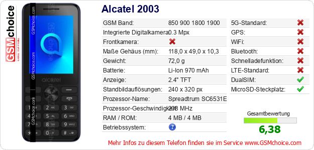 Alcatel 2003 technische Daten Alcatel 2003 technische Daten