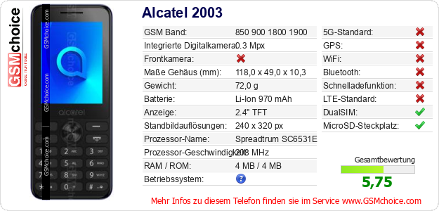 Alcatel 2003 technische Daten Alcatel 2003 technische Daten