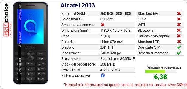Alcatel 2003 Dati tecnici di telefono cellulare 