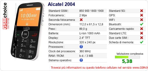 Alcatel 2004 Dati tecnici di telefono cellulare 