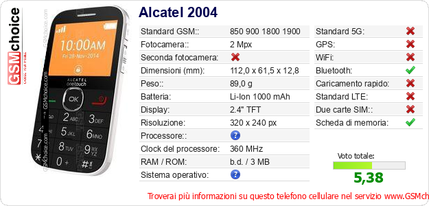 Alcatel 2004 Dati tecnici di telefono cellulare 