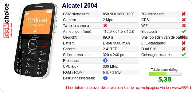 Alcatel 2004 Technische gegevens Alcatel 2004 Technische gegevens