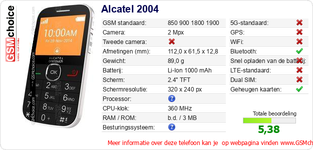 Alcatel 2004 Technische gegevens 