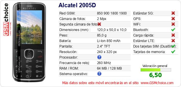 Alcatel 2005D Datos técnicos del móvil 