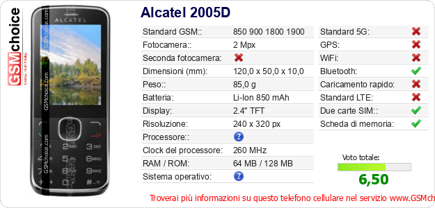 Alcatel 2005D Dati tecnici di telefono cellulare 