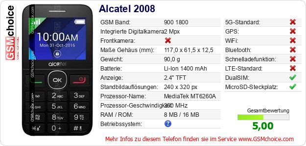 Alcatel 2008 technische Daten Alcatel 2008 technische Daten
