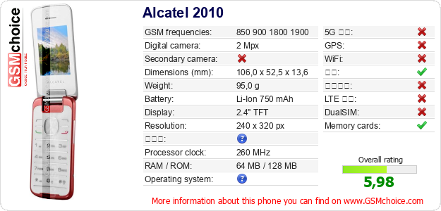 Alcatel 2010 手机技术数据