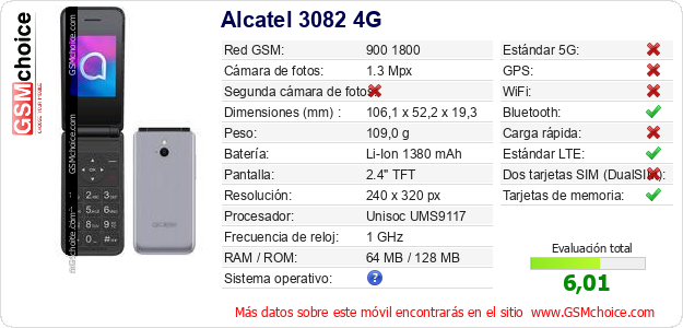 Alcatel 3082 4G Datos técnicos del móvil 