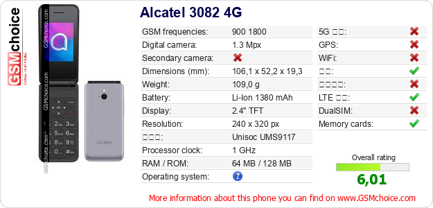 Alcatel 3082 4G 手机技术数据