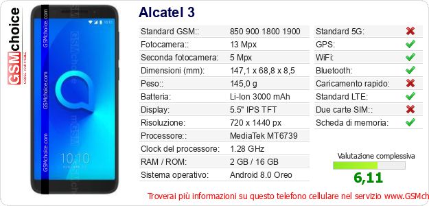 Alcatel 3 Dati tecnici di telefono cellulare 
