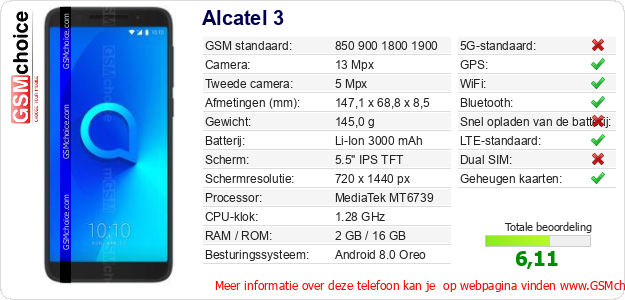 Alcatel 3 Technische gegevens Alcatel 3 Technische gegevens