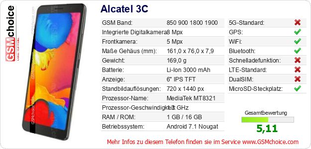 Alcatel 3C technische Daten Alcatel 3C technische Daten