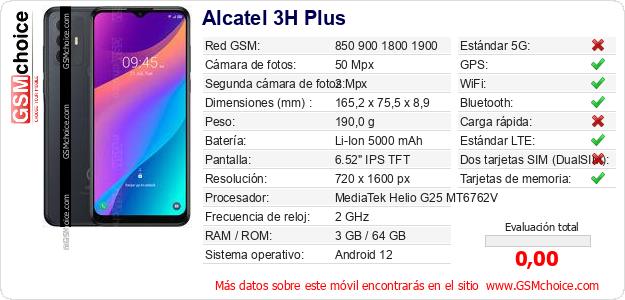 Alcatel 3H Plus Datos técnicos del móvil Alcatel 3H Plus Datos técnicos del móvil