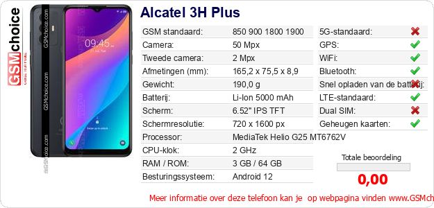 Alcatel 3H Plus Technische gegevens 